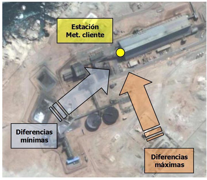 contreras imagen3