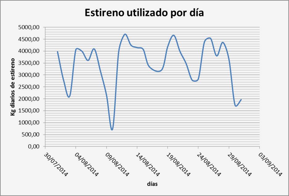 imagen severi3