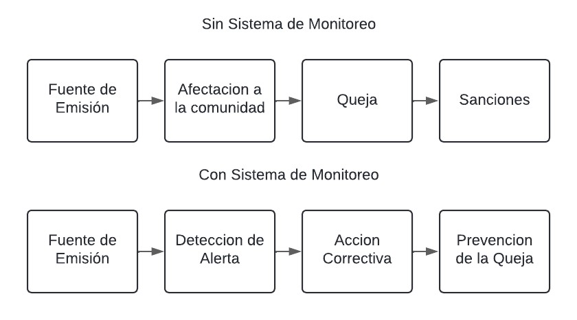 Zapata 07