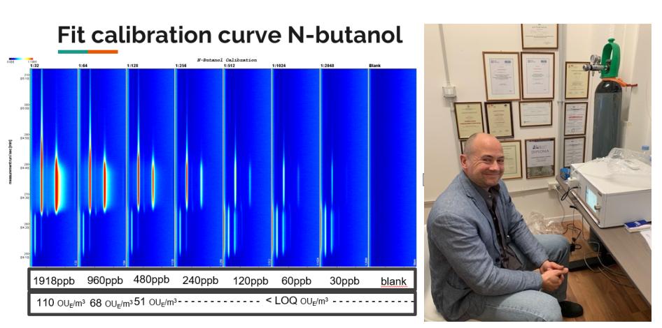 gcims vs nbutanol