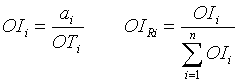 formula odour index